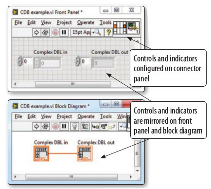 Úvod do kosimulace s LabVIEW a AWR Visual System Simulatorem 1